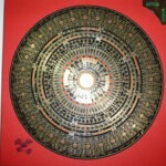 Luo Pan3x225